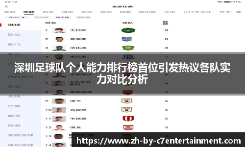 关键词4